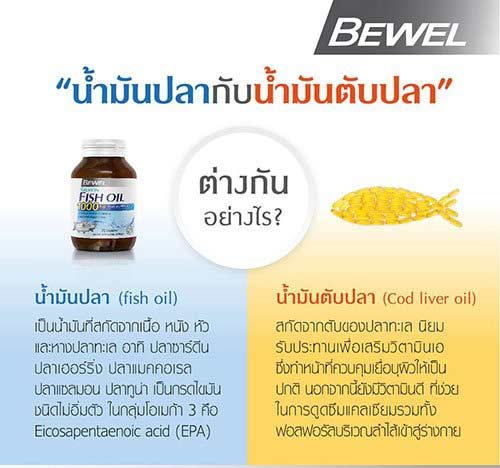 น้ำมันปลา-Bewel-Salmon-Fish-Oil-1000-mg-Plus-vitamin-E-(3)